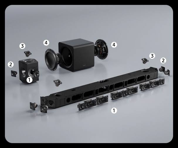 2 Lini Soundbar Baru Masuk Indonesia, Harga Terjangkau dan Premium